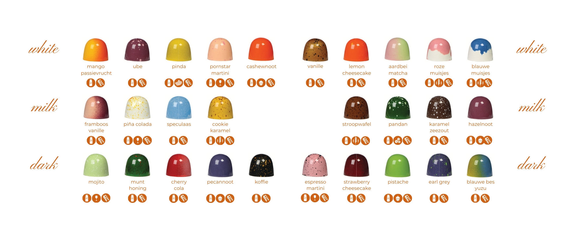 Ontdek de volledige SIJL Bonbon Collectie 2026: 'Elegance in Every Bite'